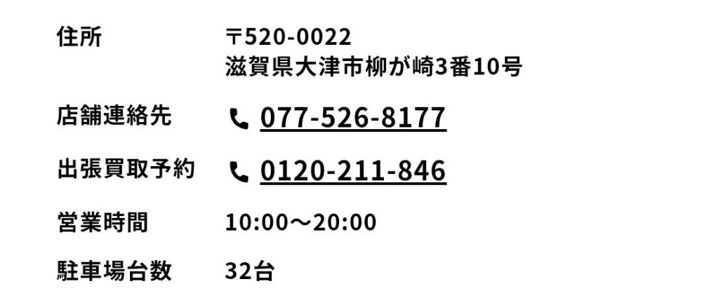 セカンドストリート西大津店　連絡先